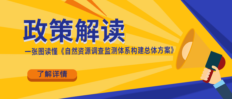 政策解读｜一张图读懂《自然资源调查监测体系构建总体方案》