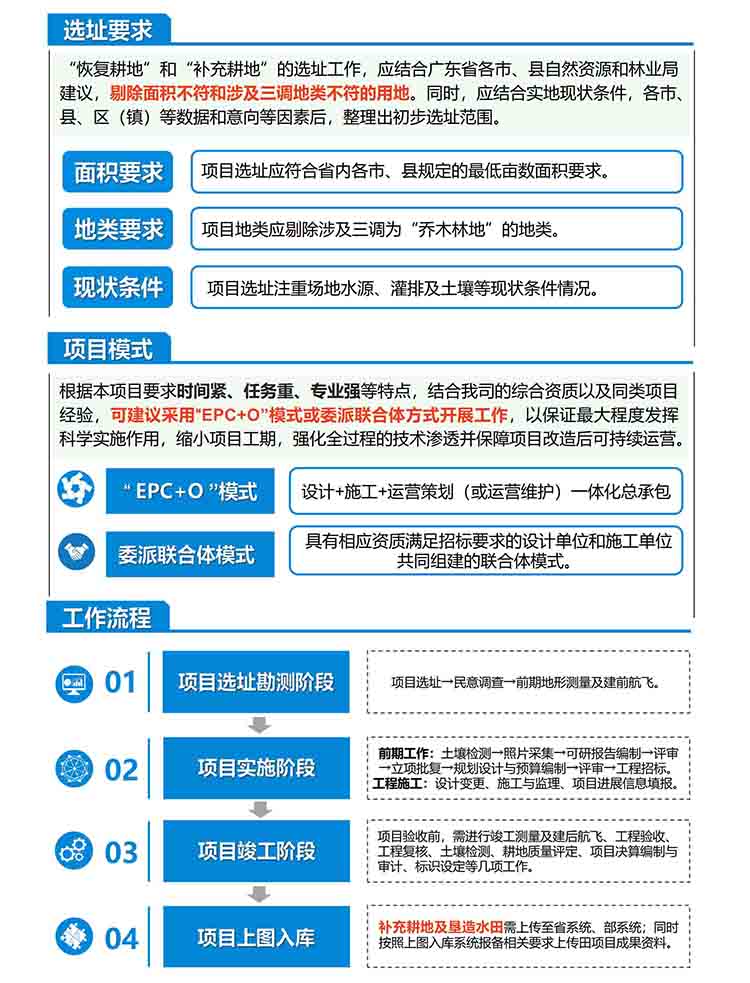 OD平台·(中国)官方网站