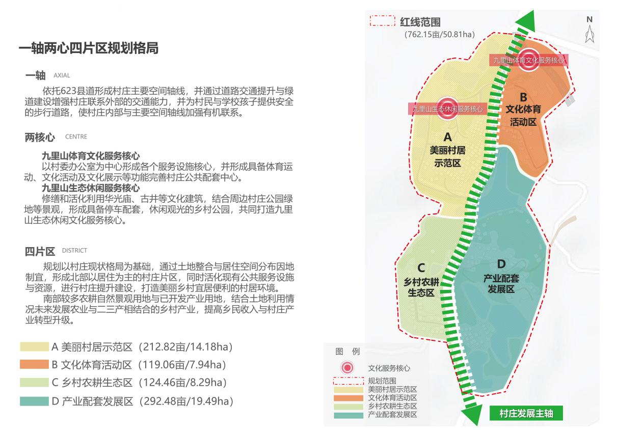 总体规划格局(1).jpg